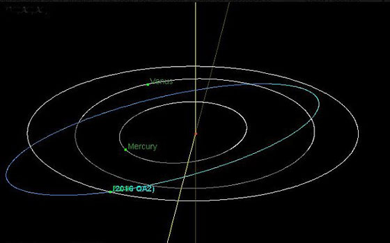 علماء الفلك يحذرون.. احتمال اصطدام الأرض بنيزك غدا الاحد صورة رقم 5