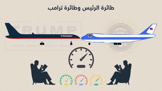 مقارنة بين طائرة ترامب والطائرة الرئاسية الامريكية.. ايهما تتفوق؟ صورة رقم 1