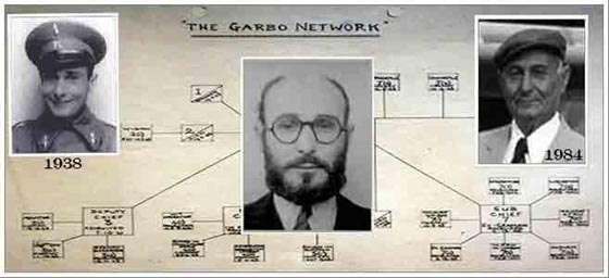 الحرب العالمية الثانية: زوجة جاسوس نكديه تفسد خطة انزال الحلفاء في فرنسا! صورة رقم 7 الحرب العالمية الثانية: زوجة جاسوس نكديه تفسد خطة انزال الحلفاء في فرنسا! صورة رقم 7