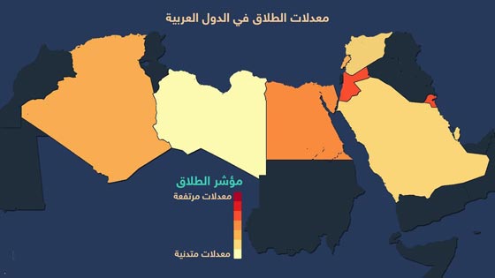 الاردن يحتل المرتبة الاولى في نسب الطلاق بالثلاثة بين العرب صورة رقم 4