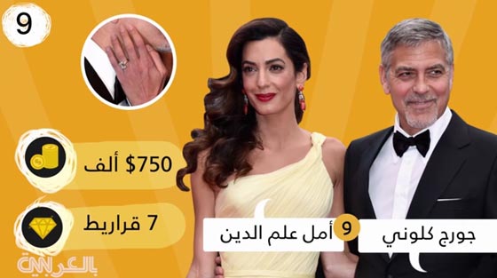 نجمات هوليوود يتنافسن في امتلاك اغلى خواتم الزواج الماسية صورة رقم 2