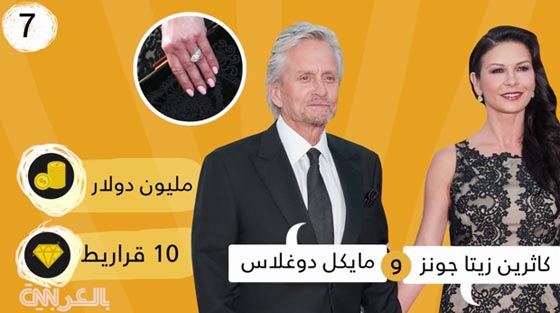 نجمات هوليوود يتنافسن في امتلاك اغلى خواتم الزواج الماسية صورة رقم 4