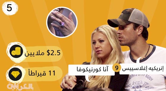 نجمات هوليوود يتنافسن في امتلاك اغلى خواتم الزواج الماسية صورة رقم 6