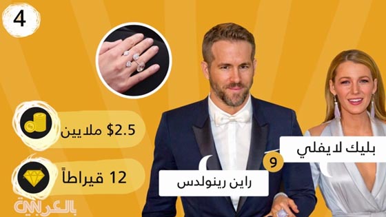 نجمات هوليوود يتنافسن في امتلاك اغلى خواتم الزواج الماسية صورة رقم 7