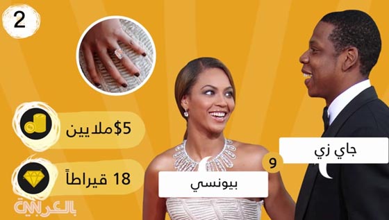 نجمات هوليوود يتنافسن في امتلاك اغلى خواتم الزواج الماسية صورة رقم 9