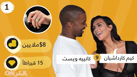 نجمات هوليوود يتنافسن في امتلاك اغلى خواتم الزواج الماسية صورة رقم 10