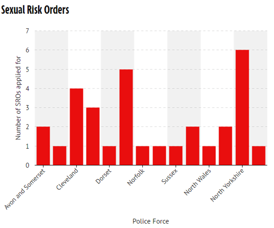 أغرب حكم.. المحكمة تلزم رجلا بابلاغ الشرطة قبل اقامة اي علاقة مع فتاة صورة رقم 4 أغرب حكم.. المحكمة تلزم رجلا بابلاغ الشرطة قبل اقامة اي علاقة مع فتاة صورة رقم 4