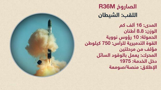 ملك الصواريخ اخطر صاروخ عابر للقارات في العالم صورة رقم 2