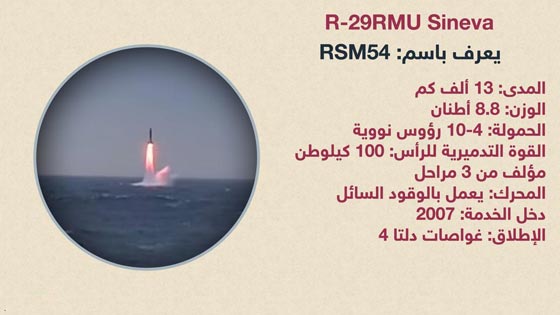 ملك الصواريخ اخطر صاروخ عابر للقارات في العالم صورة رقم 4