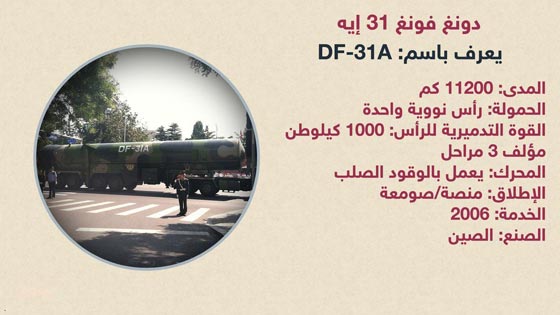 ملك الصواريخ اخطر صاروخ عابر للقارات في العالم صورة رقم 6