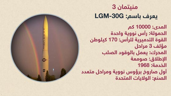 ملك الصواريخ اخطر صاروخ عابر للقارات في العالم صورة رقم 7