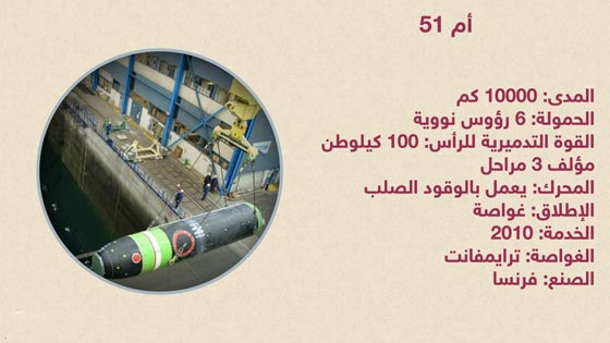 ملك الصواريخ اخطر صاروخ عابر للقارات في العالم صورة رقم 8