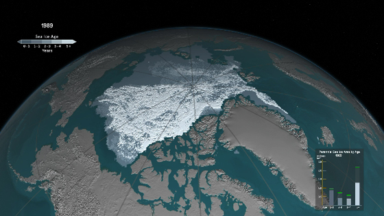  فيديو يظهر تراجع كميات الثلوج في القطب الشمالي خلال العقود الاخيرة صورة رقم 2