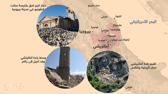 حكومة ايطاليا تتعهد باعادة بناء كنائس تاريخية وآثار دمرها الزلزال صورة رقم 2