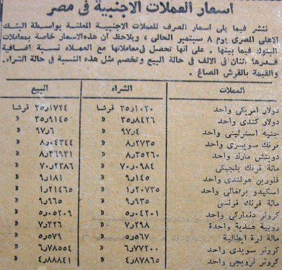 إعلانات زمان: شقة بـ20 جنيه، سيارة بـ 450 وفستان الفرح بـ15 قرش صورة رقم 1