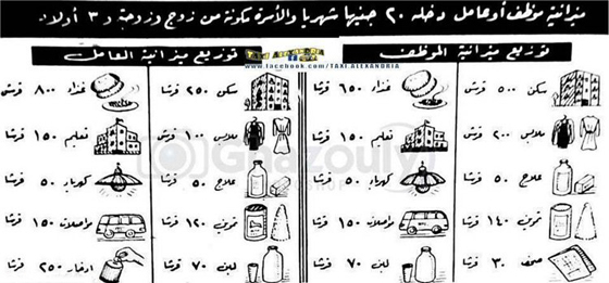 إعلانات زمان: شقة بـ20 جنيه، سيارة بـ 450 وفستان الفرح بـ15 قرش صورة رقم 17