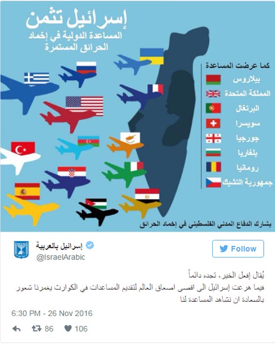  نتنياهو يشكر أبومازن على المساعدات الفلسطينية في إخماد الحرائق.. صورة رقم 2