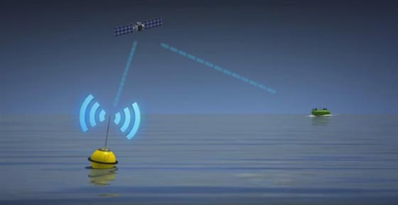 عصابات تستخدم الطوربيدات والأقمار الصناعية في التهريب صورة رقم 1