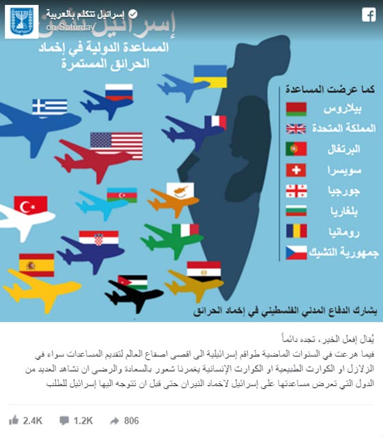 اسرائيل تشكر الدول التي ساعدتها بإطفاء حرائقها ولا تذكر فلسطين! صورة رقم 1