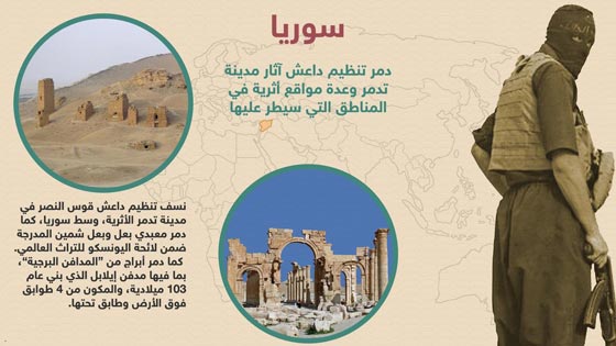 بالصور.. خراب الجماعات المتطرفة من باكستان الى ليبيا صورة رقم 4