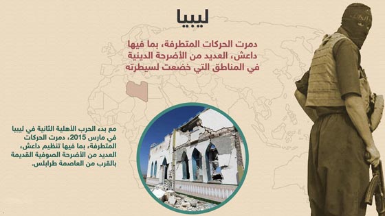 بالصور.. خراب الجماعات المتطرفة من باكستان الى ليبيا صورة رقم 7