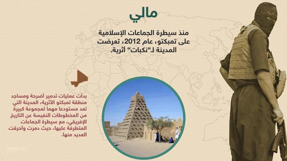 بالصور.. خراب الجماعات المتطرفة من باكستان الى ليبيا صورة رقم 6