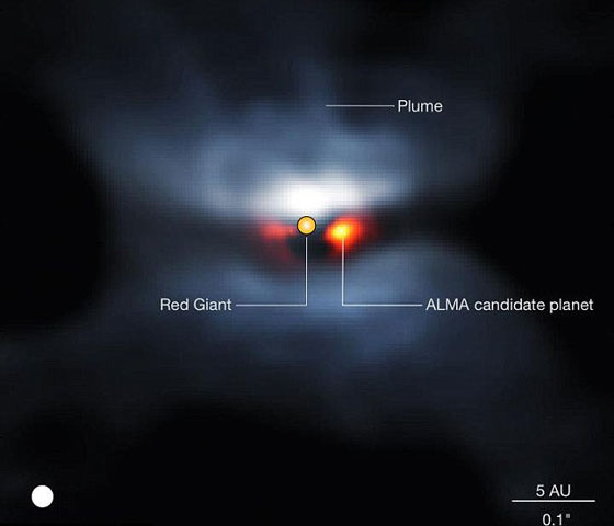تحذير: الشمس ستضاعف حجمها 100 مرة وتبتلع عطارد والزهرة والارض صورة رقم 3