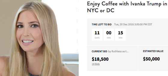 فنجان قهوة مع ايفانكا ابنة ترامب فقط بـ 50 الف دولار.. دايمة! صورة رقم 1