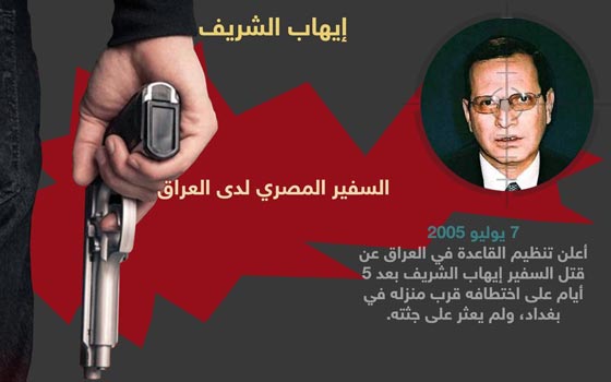 بالصور.. ابرز حوادث اغتيال السفراء منذ عام 2000  صورة رقم 5