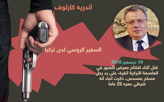 بالصور.. ابرز حوادث اغتيال السفراء منذ عام 2000  صورة رقم 1