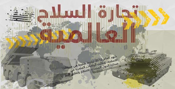 امريكا الدولة الاكثر مبيعا للسلاح وقطر ومصر الأكثر شراء للاسلحة صورة رقم 1