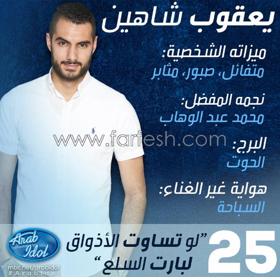  عرب ايدول: خروج حسام الشويخي من تونس وضيف الحلقة كاظم الساهر صورة رقم 11