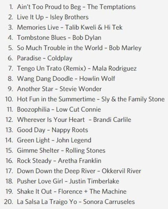 هل سيعمل اوباما في شركة سبوتيفاي بعد رحيله عن البيت الابيض؟  صورة رقم 2