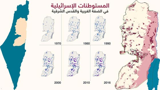 الكنيست يصادق على قانون يتيح للمستوطنين سرقة اراضي فلسطينية! صورة رقم 2