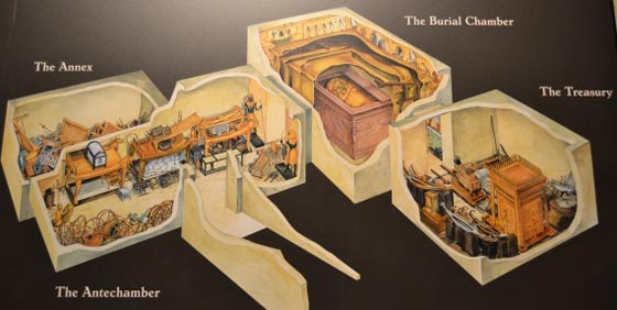 اليكم 9 حقائق ومعلومات عن الفتى الذهبي .. الملك توت عنخ آمون صورة رقم 2