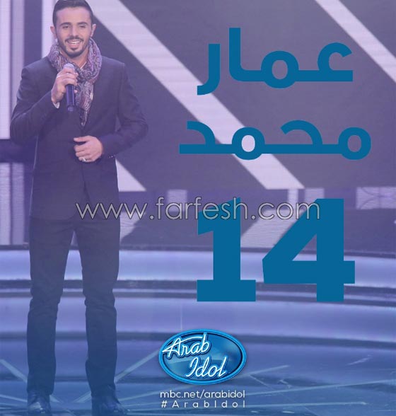  اليمني عمار محمد العزكي: عرب ايدول به إيجابيات وسلبيات وولداي هما كل حياتي صورة رقم 3