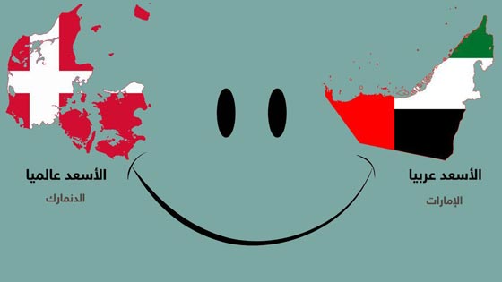 تقرير السعادة: الإمارات هي أسعد الدول عربيًا والدنمارك الاسعد عالميًا صورة رقم 3