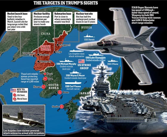 بالقيديو.. أميركا ستتحول إلى 