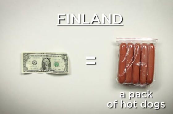 صور.. كل ما تستطيع ان تشتريه بدولار واحد في 10 دول مختلفة صورة رقم 1