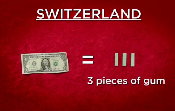 صور.. كل ما تستطيع ان تشتريه بدولار واحد في 10 دول مختلفة صورة رقم 3