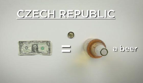 صور.. كل ما تستطيع ان تشتريه بدولار واحد في 10 دول مختلفة صورة رقم 6