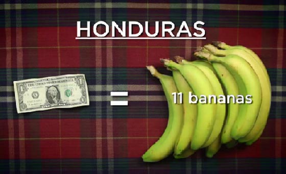 صور.. كل ما تستطيع ان تشتريه بدولار واحد في 10 دول مختلفة صورة رقم 9