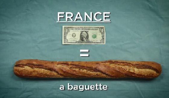 صور.. كل ما تستطيع ان تشتريه بدولار واحد في 10 دول مختلفة صورة رقم 10