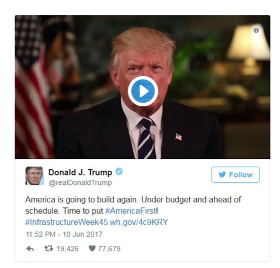  هذه أبرز وسائل الإعلام التي يُتابعها السياسيون على تويتر صورة رقم 1