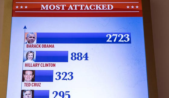 تغريدات ترامب بارزة بشكل خاص في مكتبة ساخرة انشأها برنامج كوميدي صورة رقم 8