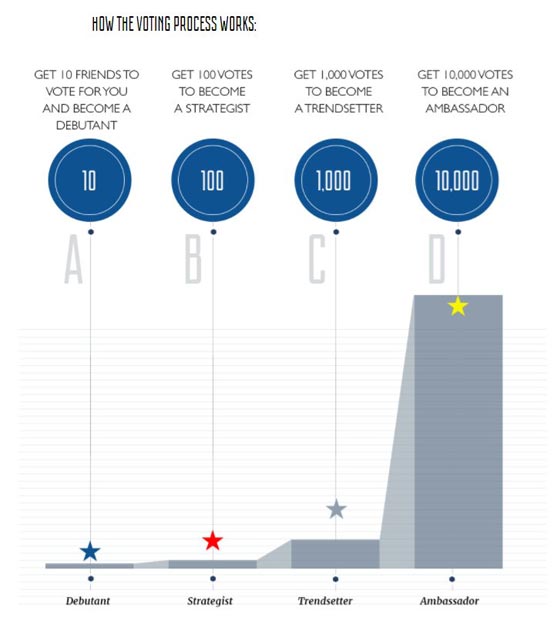 مواطنو مملكة اسجارديا يختارون العلم والنشيد الوطني لاول دولة في الفضاء صورة رقم 8