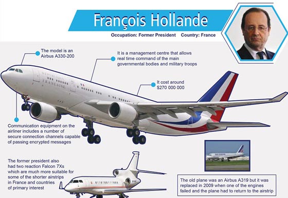 صور طائرات زعماء العالم تفوق الخيال: حمامات سباحة وصالات رياضية صورة رقم 7