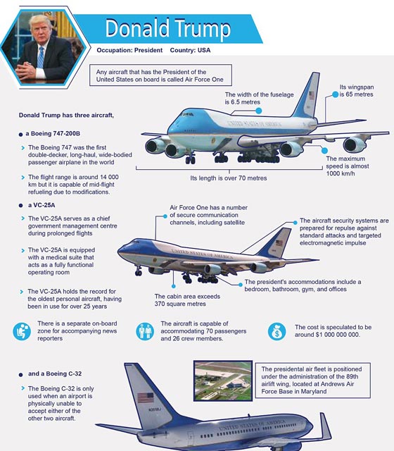 صور طائرات زعماء العالم تفوق الخيال: حمامات سباحة وصالات رياضية صورة رقم 2