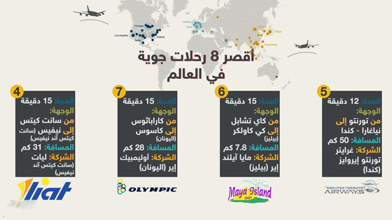 خطأ طيار كندي كاد ان يكلفه حياته وحياة المئات من الركاب صورة رقم 4