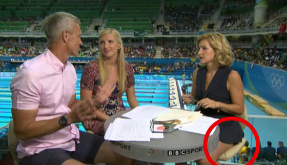 مذيعة بريطانية شهيرة تثير الجدل باطلالات مثيرة وحركات غير لائقة! صورة رقم 1